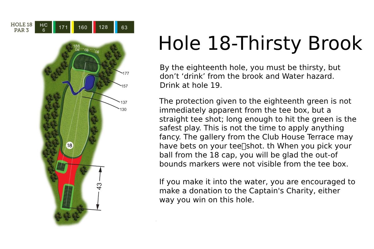 Hole 18