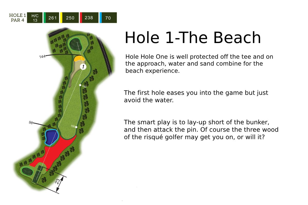 Hole 1