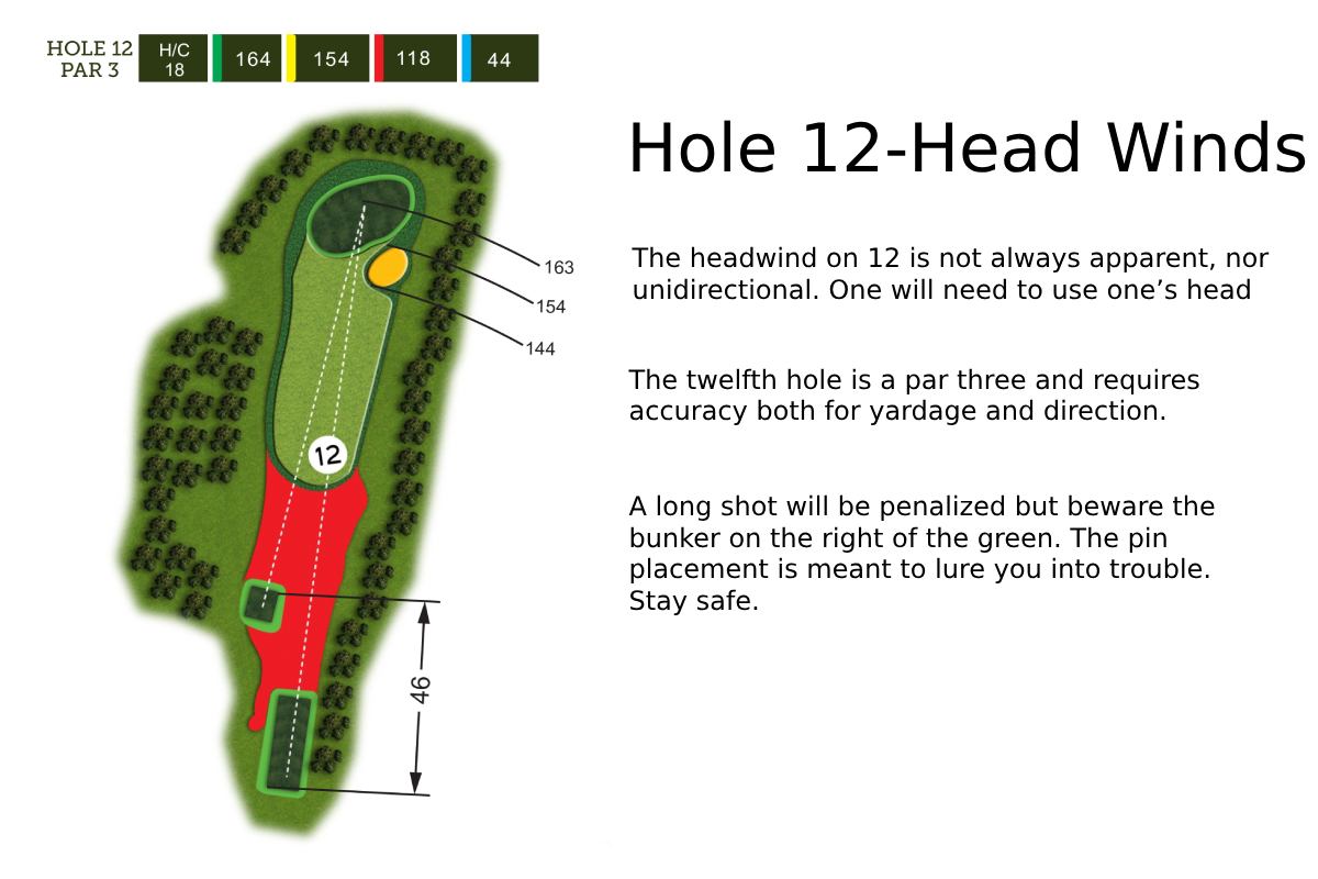 Hole 12