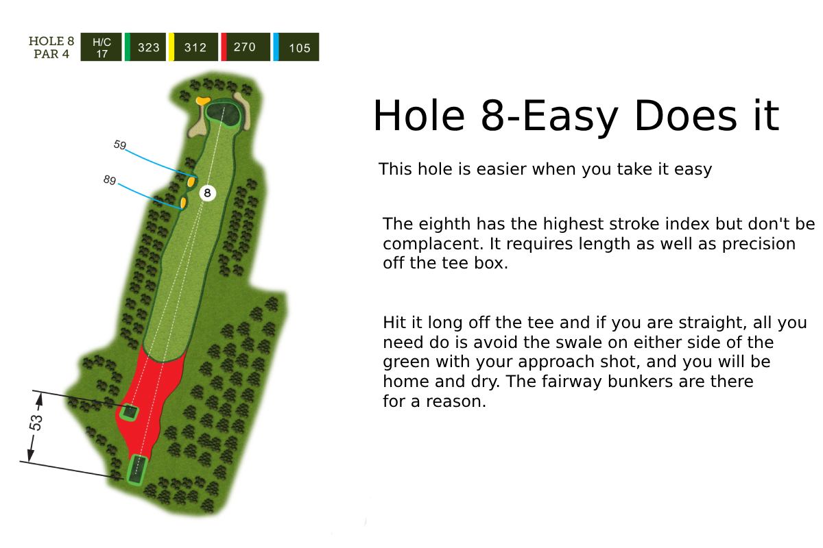 Hole 8